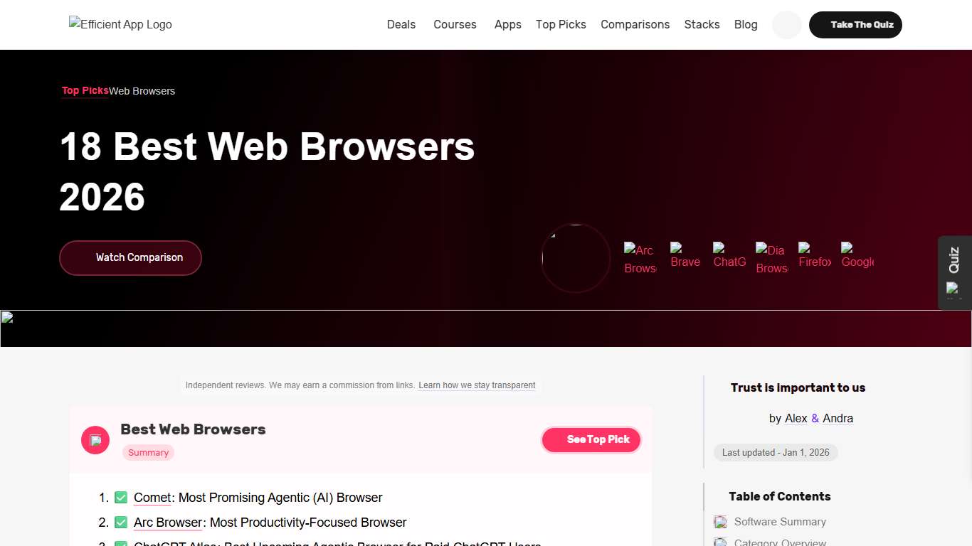 18 Best Web Browsers 2026